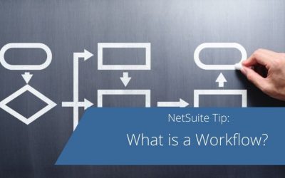 What is a Workflow?