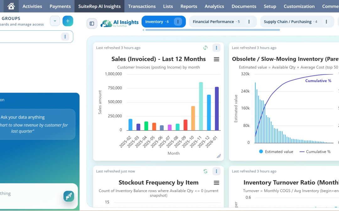 Generate NetSuite Charts in Minutes